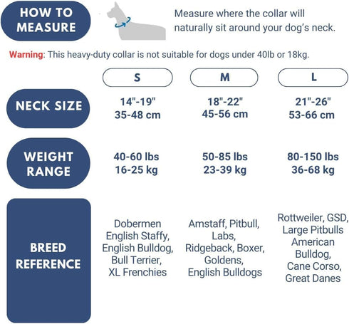 Spark Paws Tactical Dog Collar - Premium Quality, Robust Durable Design for Large Strong Breeds - Pitbulls, Boxers -