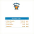 1 Pound Beef Dog Treats: 100% Natural Healthy Chews for Dogs, All Natural Jerky Meat