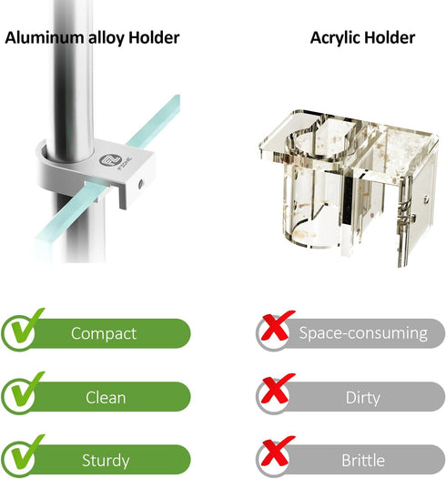 FZONE Mini Aquarium Fixing Clamp - Aluminum Alloy Holder for Rimless Aquariums, 2pcs with Anti-Overflow Card Slot