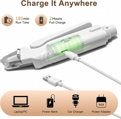 GLOWLY SUN 2-in-1 Trimmer 2 Dog Nail Clippers and Cat Nail Clippers with Light, Quick Sensor and Safety Guard, USB