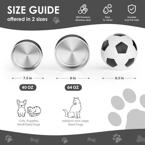 Dog Bowl for Food and Water, 40 Oz Stainless Steel Pet Feeding Bowl, Heavy Duty with Rubber Bottom