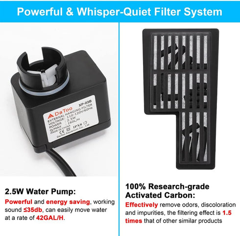 DaToo Hang On Filter, Small Fish Tank Hanging Power Waterfall Filtration System