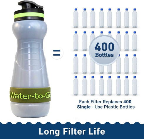 WATER-TO-GO Water Filter Bottle (18.5oz/55cl) - Eco-friendly Bioplastic, Incl. 3-in-1 Purifier Filter, Green Bundle for