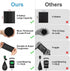 Poo Gel for Portable Toilet, Poo Gel for Camping Toilet, Poo Deodorizing Treatment Portable for car Camping Camping