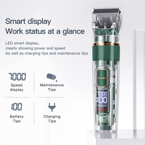 Dog Hair Clippers, Dog Grooming Clippers Kit with LED Display, Low Noise Heavy Duty Pet Hair Shaver Trimmers (Green)