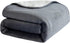 Waterproof Dog Blanket, Reversible 3-Layer Flannel and Sherpa Cover for Bed Couch Sofa, Grey (60"x80")