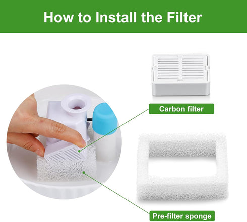 Pet Fountain Filters, 8 Carbon and 2 Foam Pre-Filters for Porcelain Pet Drinking Fountain (8 Packs)
