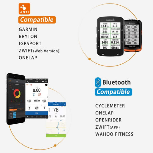 Magene Outdoor/Indoor Speed/Cadence Sensor for Cycling, Wireless Bluetooth/Ant+ Bike Computer for Road and Spinning