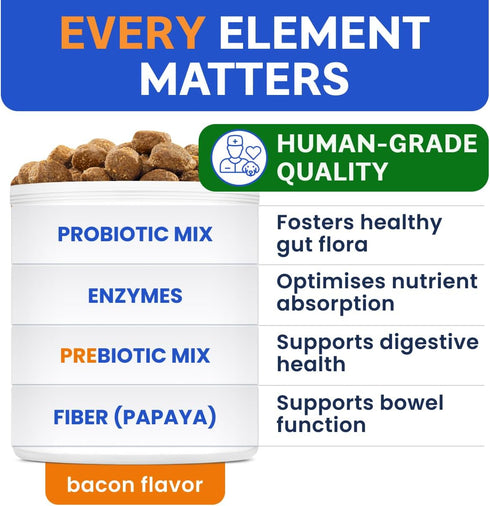 Bark&Spark Dog Probiotics & Digestive Enzymes (120Ct Bacon) - Allergy & Itchy Skin, Diarrhea, Gas Treatment, Tummy
