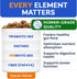 Bark&Spark Dog Probiotics & Digestive Enzymes (120Ct Bacon) - Allergy & Itchy Skin, Diarrhea, Gas Treatment, Tummy