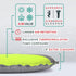 Gear Doctors Self Inflating Camping Sleeping Pad - 4.3 R Insulated Air Mattress for Camping Cot Tent