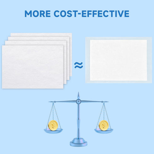 L&W BROS. Easy Clean Quick Absorbent Pet Sheets – Innovative Mess-Free Cleanup Solution, 12"x10" for Urine & Stain
