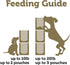 (12 3oz Applaws Taste Toppers, Limited Ingredient Dog Food Topper, Beef with Green Beans, Sweet Potato & Red Pepper
