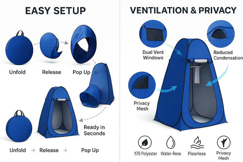 Setup Pop Up - Privacy Shower Tent, Portable Toilet or Dressing Room for Camping - Lightweight Changing Tent with Carry