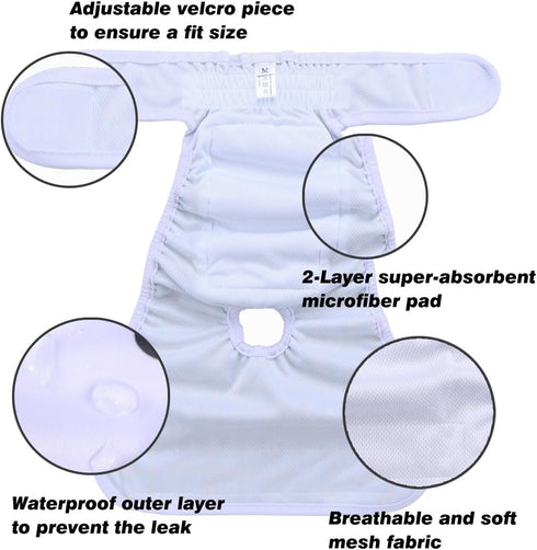 Female Dog Diaper, Reusable Washable Durable Absorbent Cloth Doggie Pants, Size S2