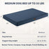BFPETHOME Outdoor Dog Bed for Large Dogs, Orthopedic Bed with Removable Washable Cover, Navy, 30x20in