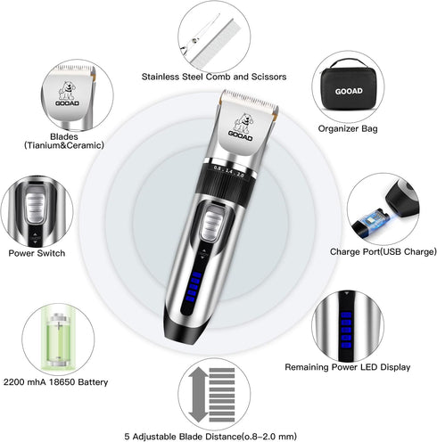 Dog Clippers Grooming Kit and Paw Trimmer, Cordless, Low Noise, Electric Quiet, Rechargeable, for Thick Coats, Silver