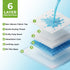 25 Count 24x36 Inch FPN Puppy Pads for Dogs | Extra Large Disposable Pee Pads for Dogs & Puppies | Dog Training Pads