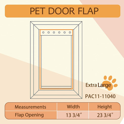 Extra Large Replacement Dog Door Flap, Compatible with PetSafe, Measures 13 3/4” x 23 3/4”