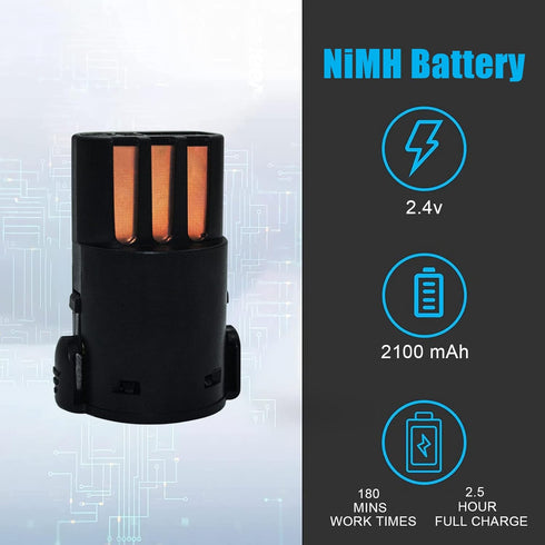 Replacement Battery for Wahl Arco & Arco SE Pet Hair Clippers - 2100 mAh NiMH, 2 Pack