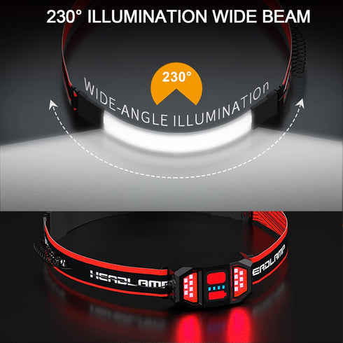 LED Rechargeable Head Lamp, High Lumens 230° Wide Beam Flashlight with Red Taillight for Camping