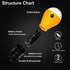 LED Camping Tent Lantern, Portable Outdoor Waterproof Emergency Light Bulb, Battery Powered with Clip Hook, Multi-Color