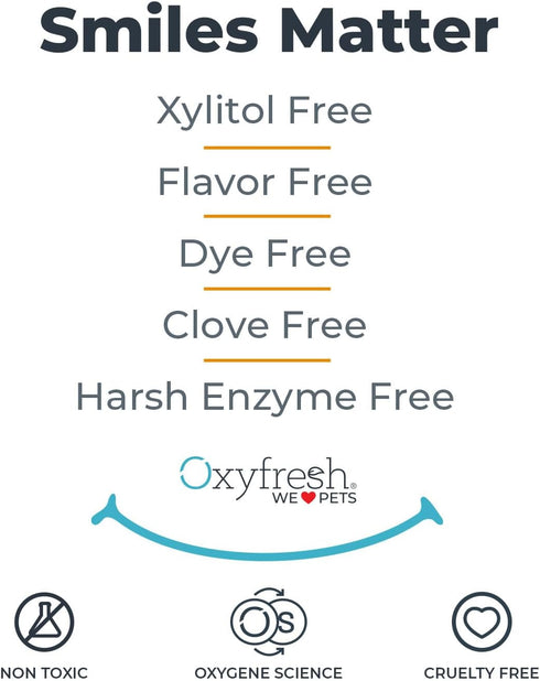 Oxyfresh Premium Dog & Cat Dental Gel Toothpaste, 4oz - Best Teeth Cleaning Gel for Pets