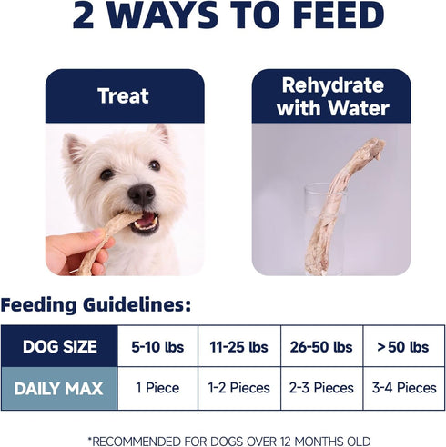 Dogs,100% 5.29 oz Freeze Dried Beef Ribs Dog Treats, Single Ingredient, Natural Chew Bone, Gentle on Teeth and Stomach