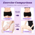 Vornetil Pelvic Floor Muscle Trainer with Resistance Band, Hip & Pelvic Trainer Kegel Exerciser,Adjustable Inner Thigh