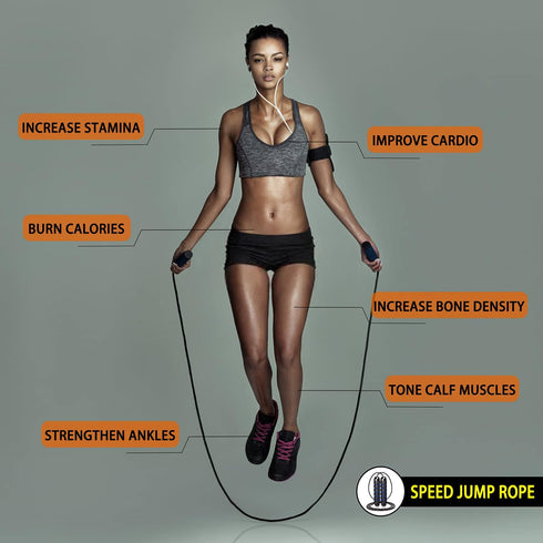 Speed Agility Training Set - Includes Agility Ladder, Steel Stakes, Sports Headband, Jump Rope, Disc Cones, Gym Bag