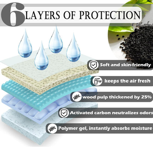 100 Chinchillas Animals(18 13) kathson Pcs Rabbit Pee Pads,Bunny Pad Disposable Rabbits Diapers Super Absorbent Potty