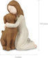 Dog Angel Figurines, Angel of Friendship Memorial Gifts for Dog Lovers