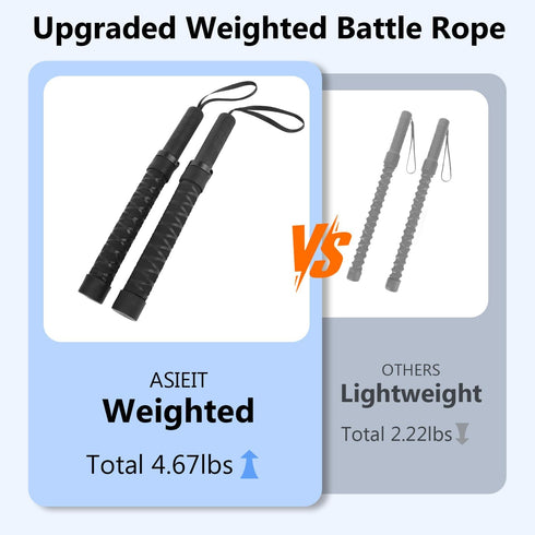 ASIEIT Upgraded Ropeless Battle Rope for Home Gym, Adjustable Weight Battle Ropes for Advanced Fitness Training