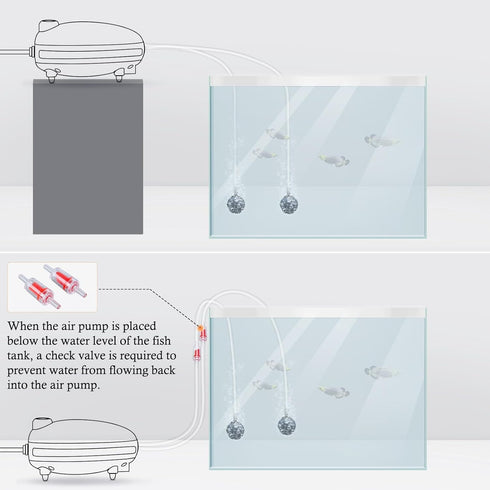 HITOP Aquarium Air Pump Accessories Kit - Standard 3/16" Air Tubing, Check Valves, Air Stones, Suction Cups