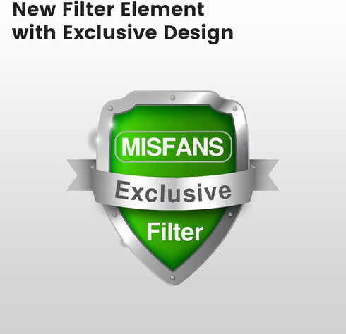 S003,S005 12 Pack 12 Pack Number:S003,S005, Misfans Exclusive Cat Fountain Filter Replacement, Filters and Sponges