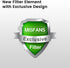 S003,S005 12 Pack 12 Pack Number:S003,S005, Misfans Exclusive Cat Fountain Filter Replacement, Filters and Sponges