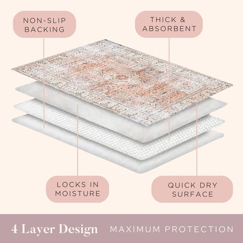 Lovewag Washable Pee Pads for Dogs - 2PCS 36 x 48 Anti Slip Reusable, Super Absorbent and Waterproof
