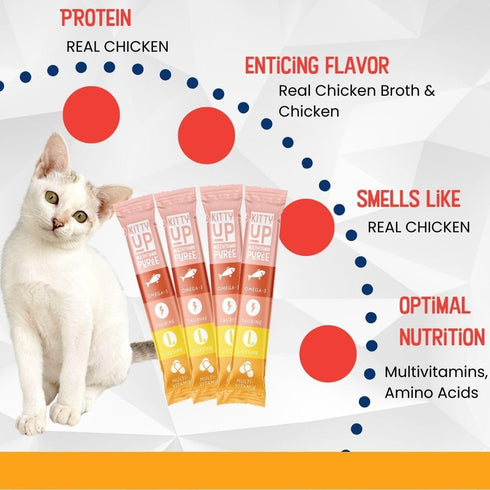 Lickable Cat Treat Pouches for Indoor Cats - All Natural Chicken Puree Tube Treats, 12 Tubes .05 oz ea.