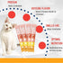 Lickable Cat Treat Pouches for Indoor Cats - All Natural Chicken Puree Tube Treats, 12 Tubes .05 oz ea.