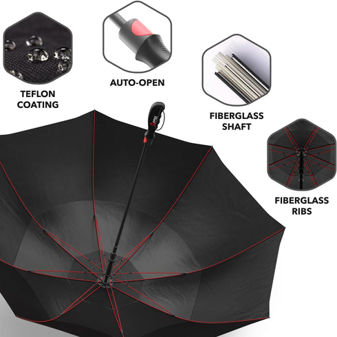 Repel Windproof Travel Umbrella for Rain - Easy Auto Open Close, Compact with Strong Fiberglass Frame