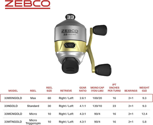 Zebco 33 Gold Spincast Fishing Reel, 3 Ball Bearings with Smooth Dial-Adjustable Drag