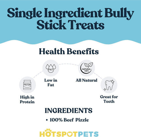 (12 Pack) 6 Inch hotspot pets Curly Spring Bully Sticks for Dogs - Premium All Natural Long Twisted Beef Pizzle Dog