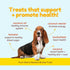 CocoTherapy 3 Pack of Banana Brulee Pure Hearts Coconut Cookies, 5 Ounces Each, Organic Dog Treats Made in USA