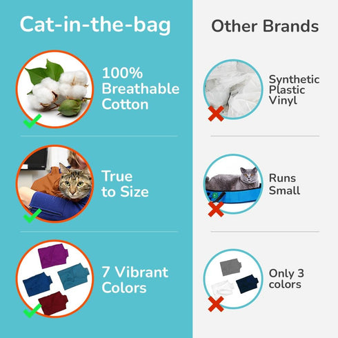 Cozy Comfort Carrier - Large Caramel Pet Carrier for Cats, Travel, Vet Visits, Medication Administration