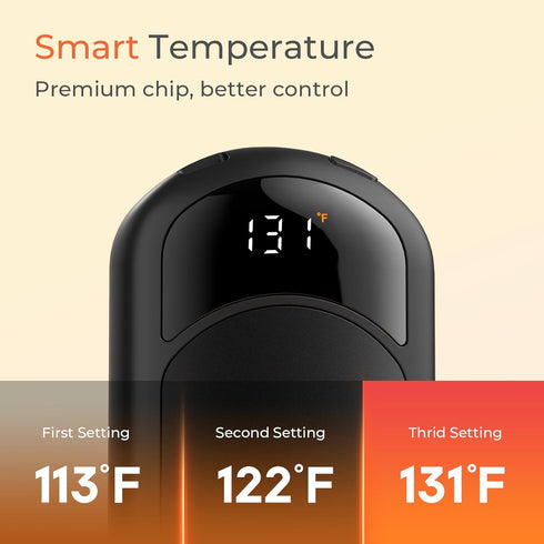 Jerritte 104131F 3 Electric Hand Warmers Rechargeable, with Temp & Battery Display, Heat Levels, Fast Heating, Smart