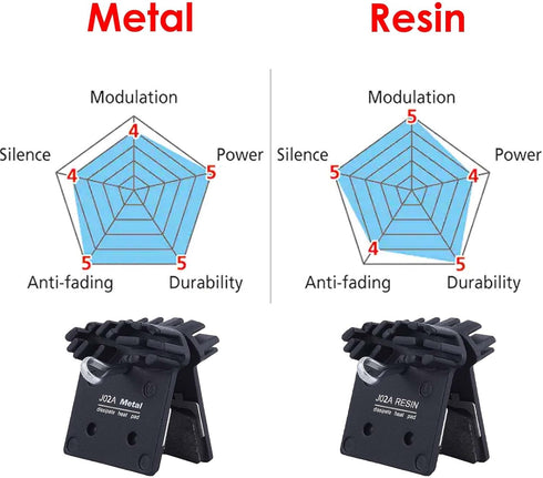JFOYH J02A Disc Brake Pads with Cooling Fin, Compatible with XTR M9000/DEORE XT M8100/SLX M7100/DEORE M6100