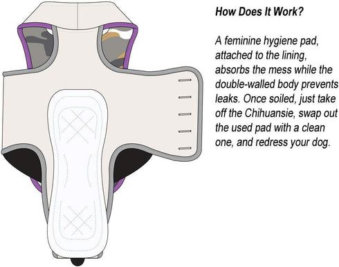 WOOF! Purple Full Body Dog Diaper - Medium Size for Hygienic Absorption