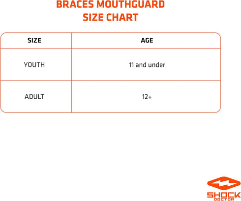 Shock Doctor Mouth Guard for Braces, Orthodontic Mouth Guard for Sports, Upper & Lower Mouthguard for Lacrosse, Hockey,