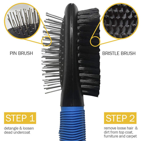BV Pet Grooming Bristle and Pin Comb Brush, Black and Blue, for All Breeds, Removing Shedding Hair for Dogs and Cats