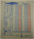 General Foam Plastics 50 Triple Yahtzee Score Sheets Cards